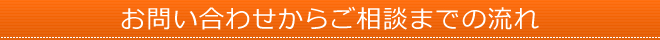 お問い合わせからご相談までの流れ